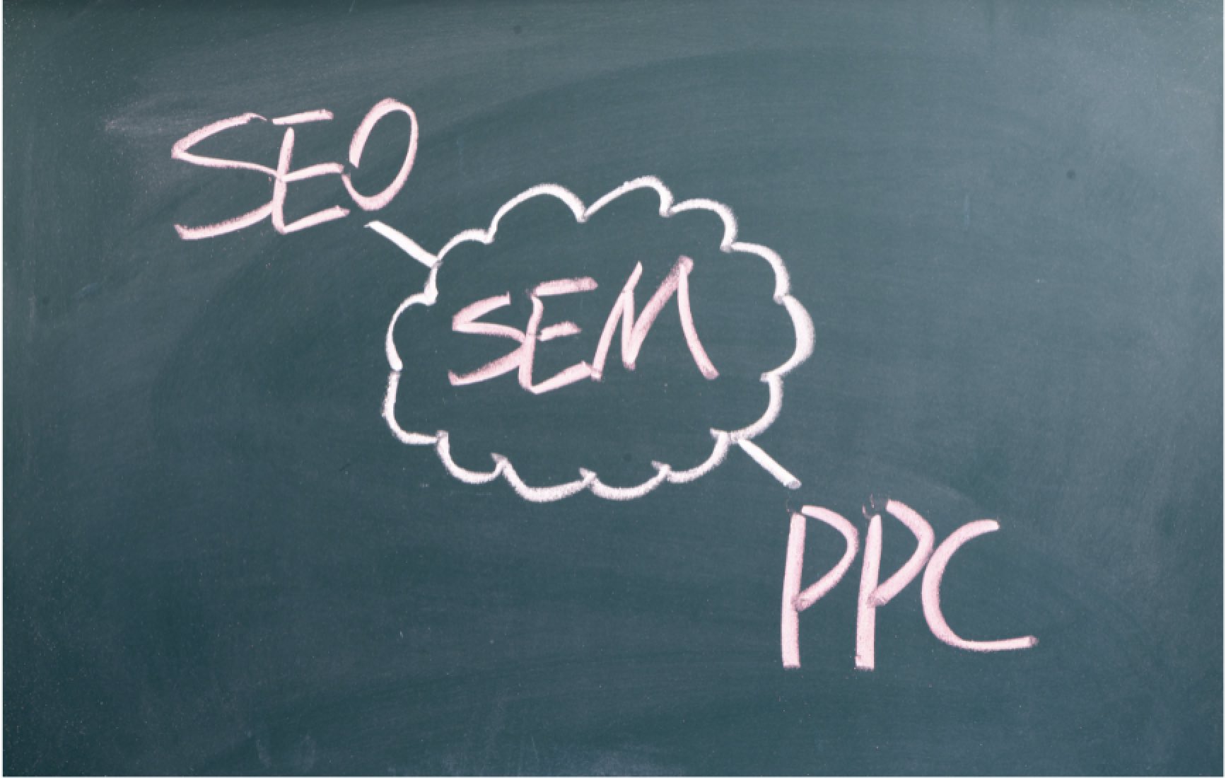 SEO & PPC working together