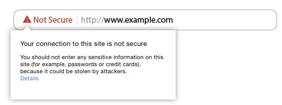 All IM websites feature a SSL certificate