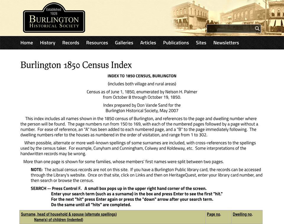 Burlington Historical Society Census Records Page