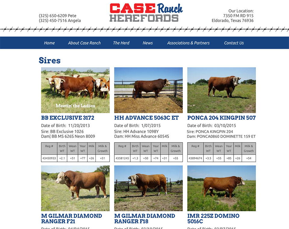 Case Ranch Sires Profiles Page