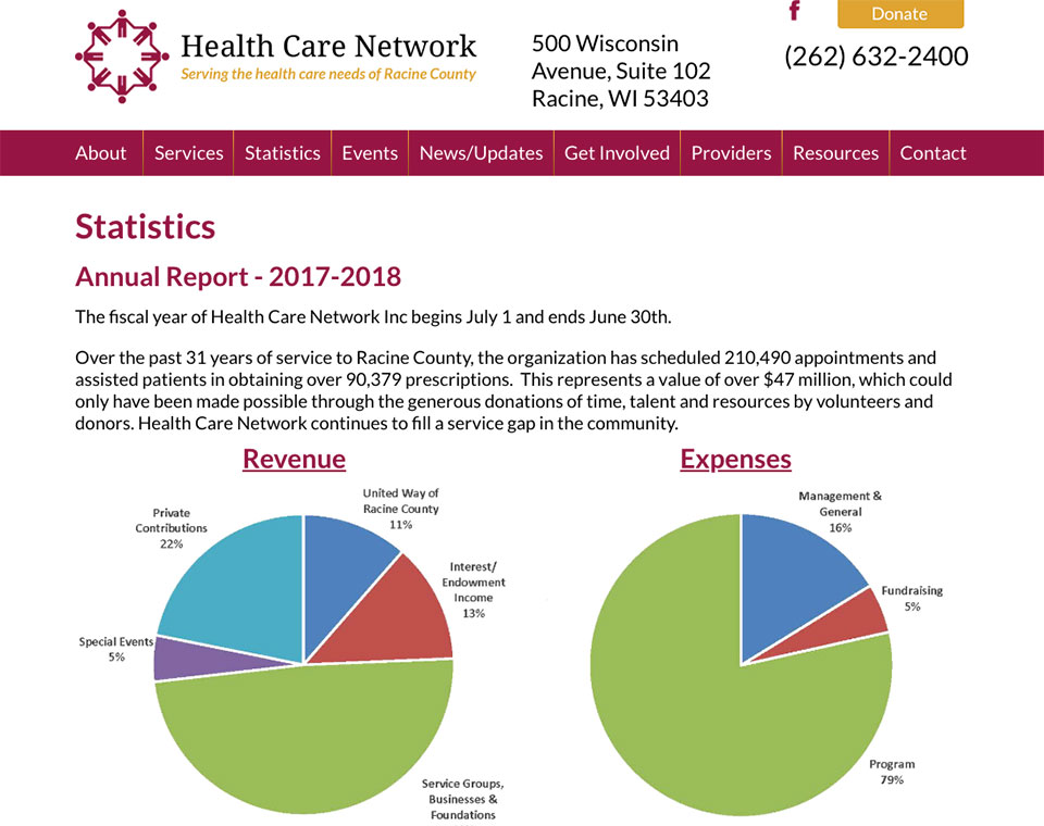 Health Care Network Information Page