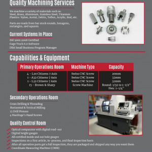 Machining Equipment Spec Sheet