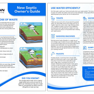 Guardian Well & Septic Online Ads