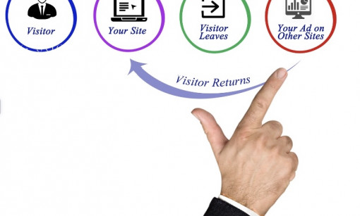 Retargeting ads for SEO in Milwaukee and Racine